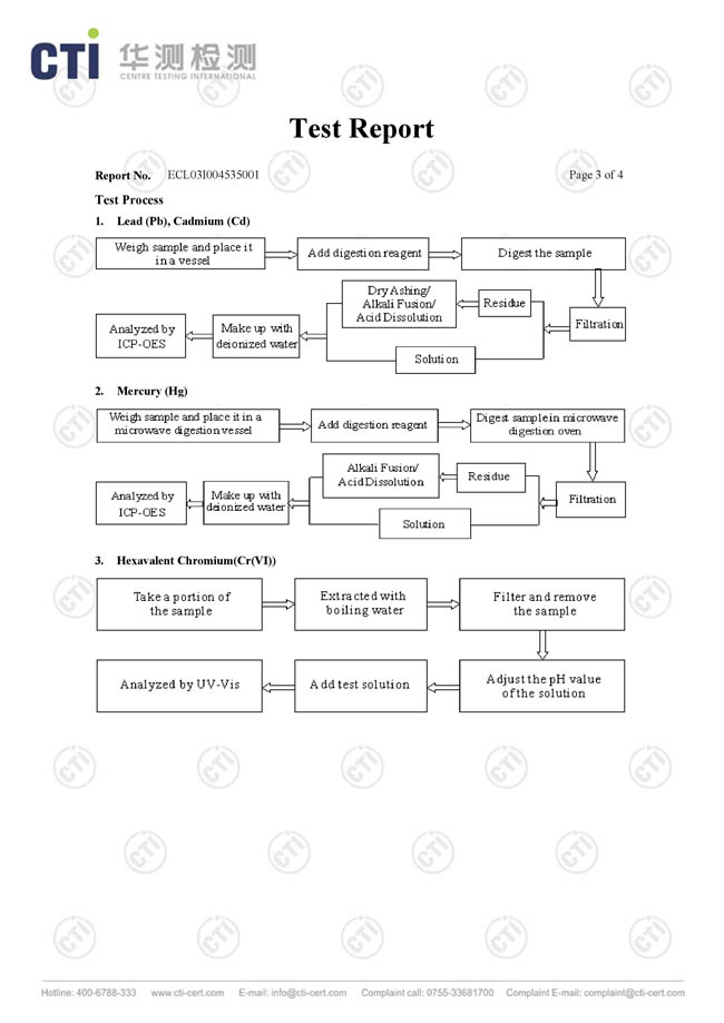 金橋銅業(yè)-銅箔軟連接證書(shū)